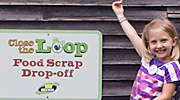 composting options picture